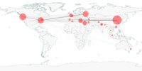 Buzztracker daily image